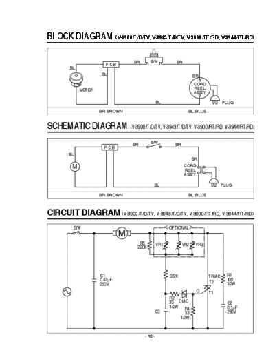 DIAGRAMS