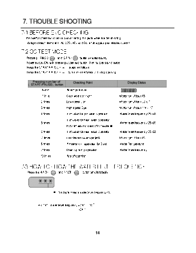 122(4)3(5)_SELF-DIAGNOSTICS_PROGRAM