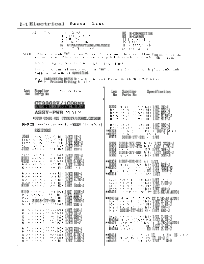 CT-5062V