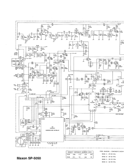 maxon_sp5050_sch_gif