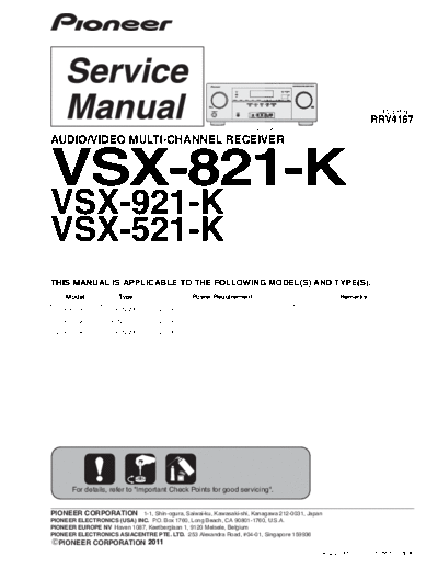 VSX-821-K.part2