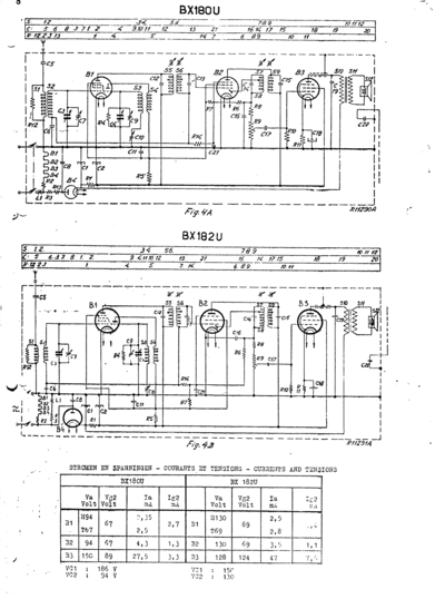 bx180u
