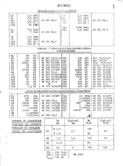 bx190u