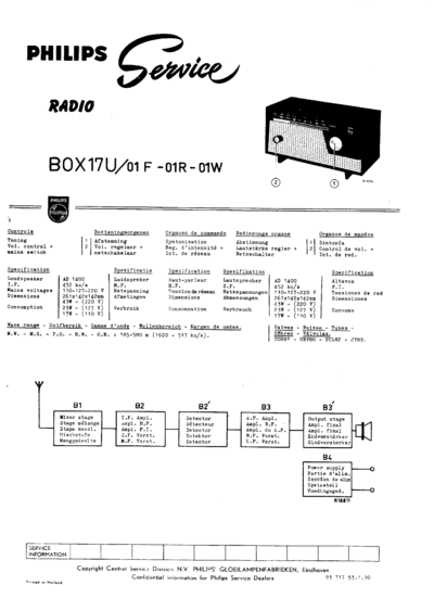 b0x17u