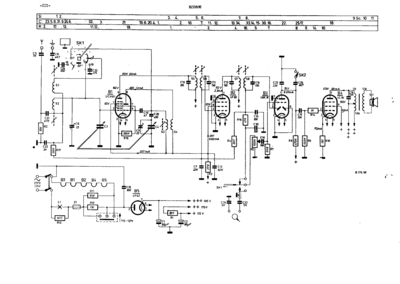 b2x80u