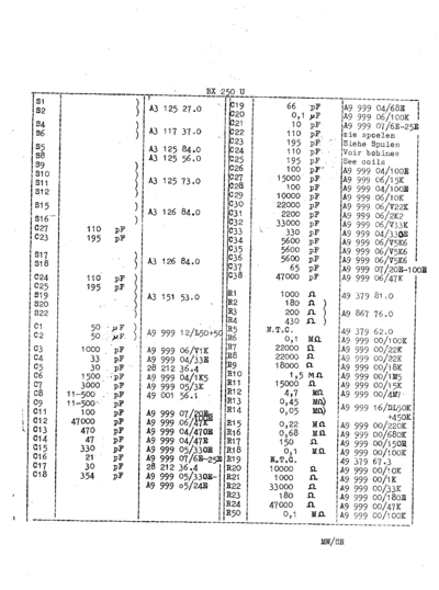 bx250u