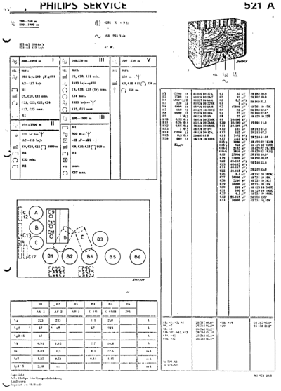 521a