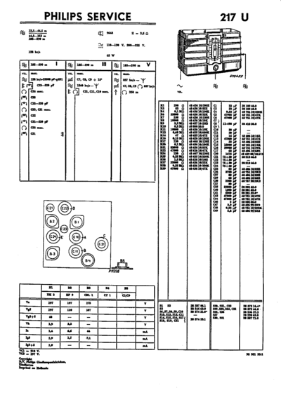 Philips_217U