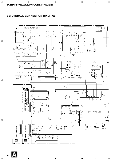 KEH-P4020_4022_4025