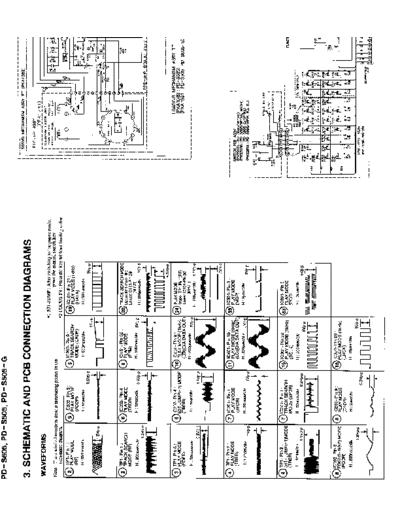 PD-S505, PD-S605