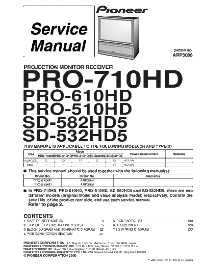 PRO-710HD