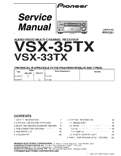 VSX-35 & VSX-33
