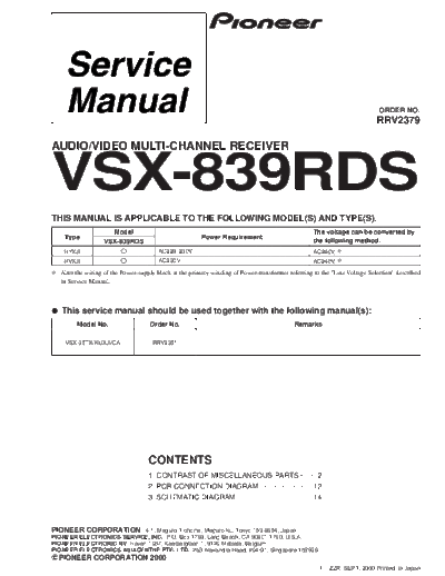 VSX-839RDS