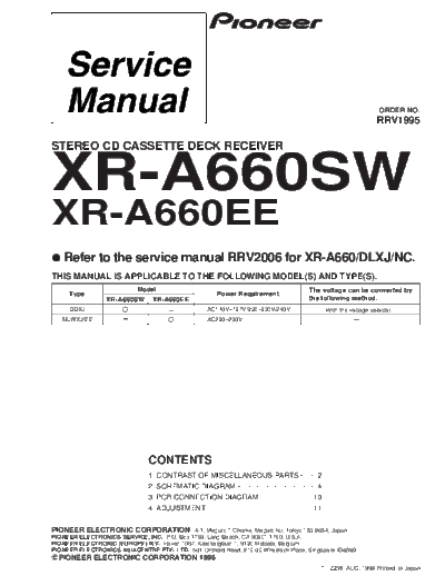 XR-A660SW