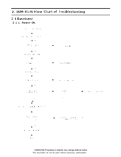 SGH-X140 Schematics