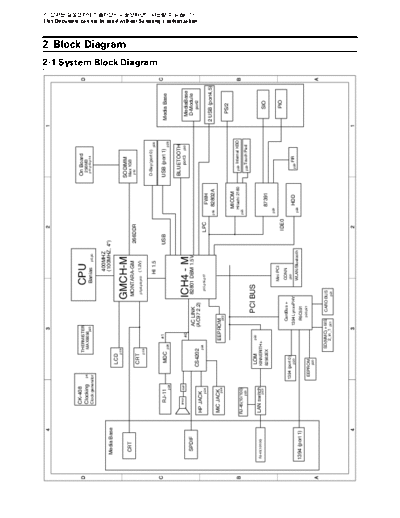 Sens_Q20-2~3-BlockDiagram