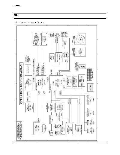 10_Block Diagram