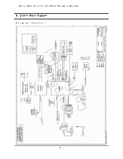 07_Block_Diagram