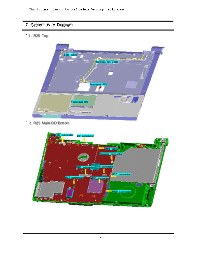 NP-R25F001_SER_SM_EN_20070514144417187_07_Wiring_Diagram