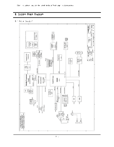 10_Block Diagram