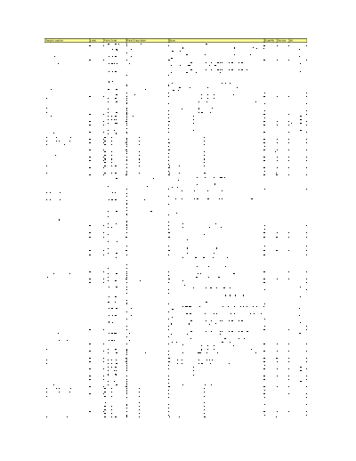 NP-R410-FA02RU_SM_EN_20080508185811453_08_Electrical_Part_List