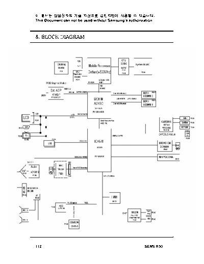 10_Block Diagram