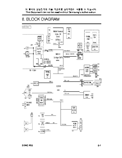 10_Block Diagram