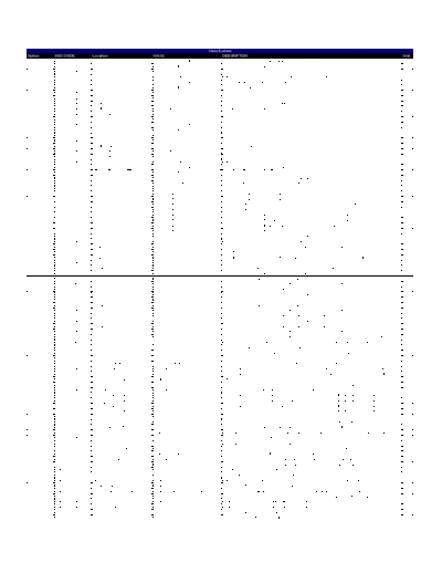 NP-R70A001_SER_SM_EN_20070602092538656_08_Electrical_Part_List