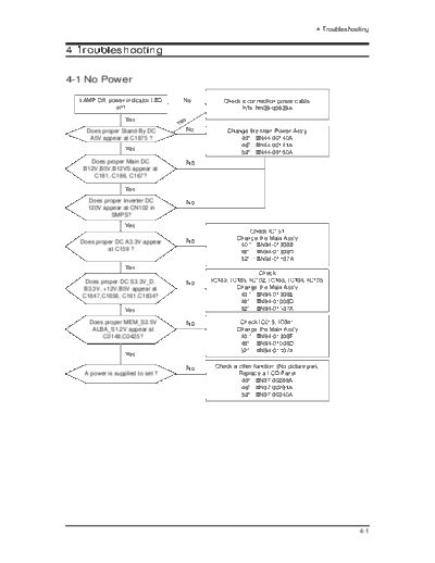 09_Troubleshooting