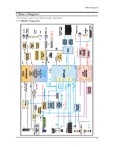 12_Block Diagram