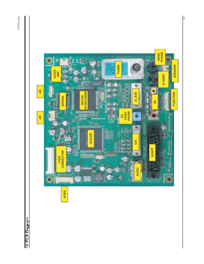 13_PCB Diagram