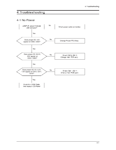 09_Troubleshooting