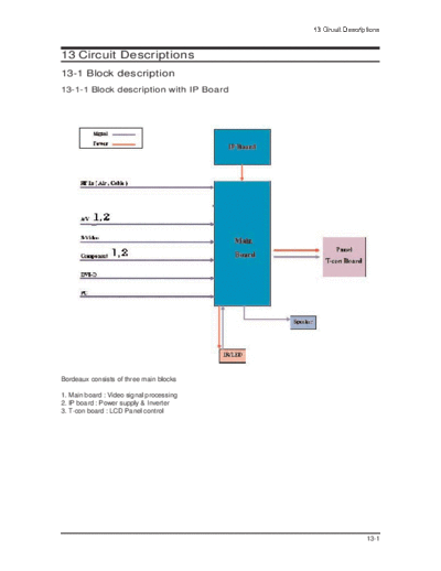 12_Circuit Description