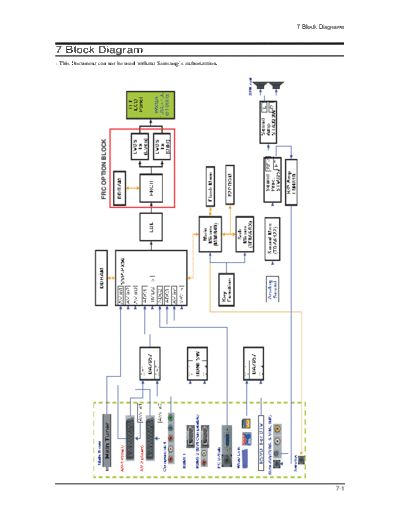 08_Block Diagram