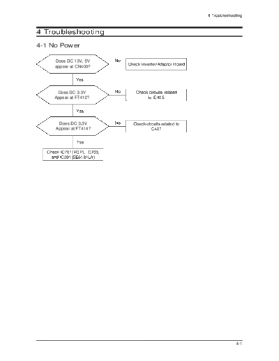 09_Troubleshooting