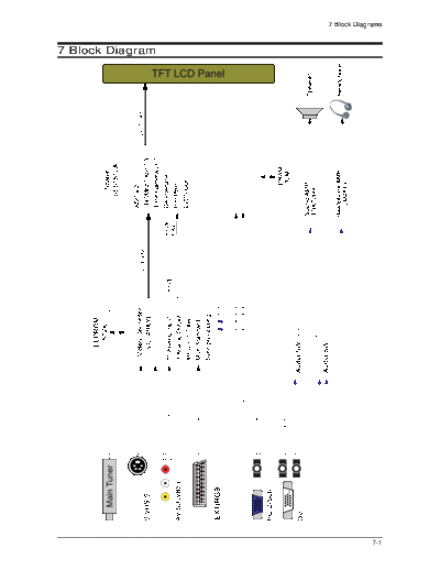 12_Block Diagram