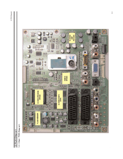 13_PCB Diagram