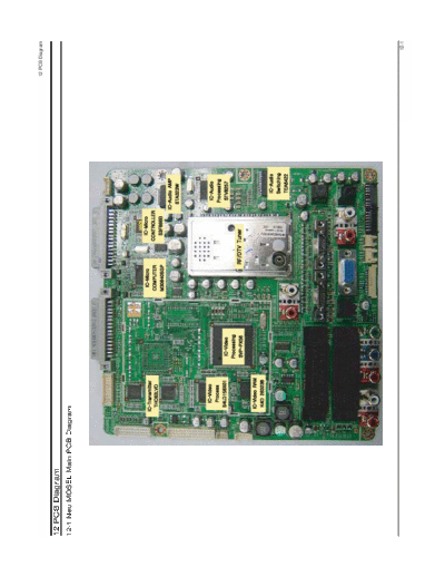 09_PCB Diagram