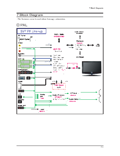 08_Block Diagram