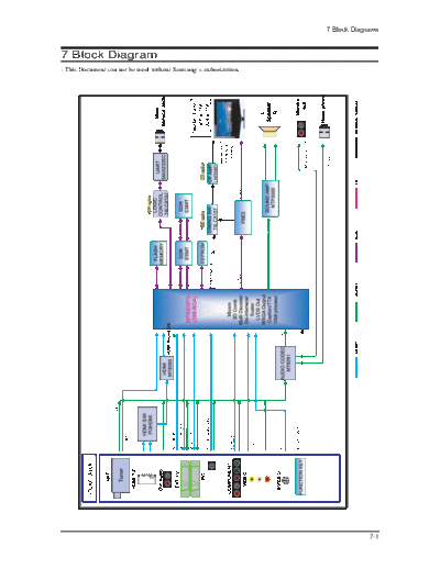 08_Block Diagram