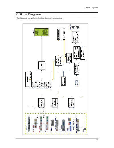 08_Block Diagram