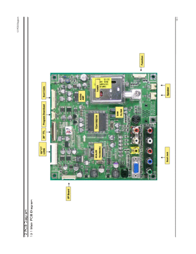 13_PCB Diagram