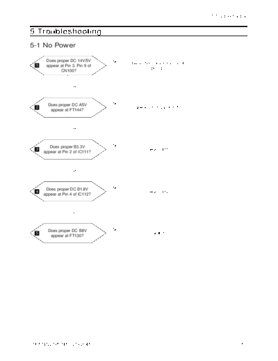 06_Troubleshooting