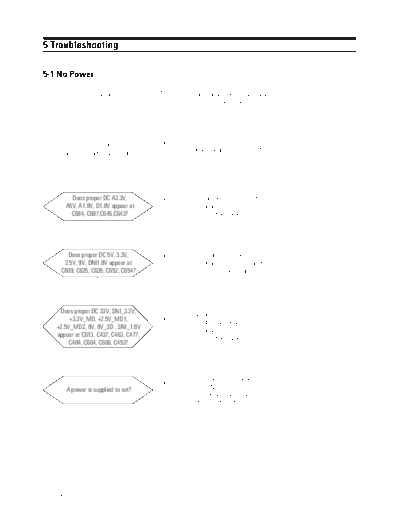 06_Troubleshooting