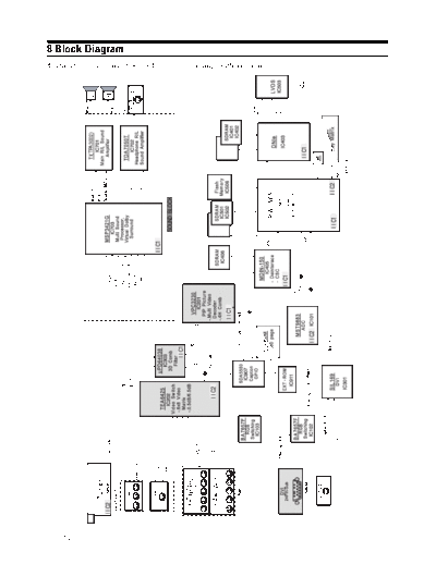 09_Block Diagram