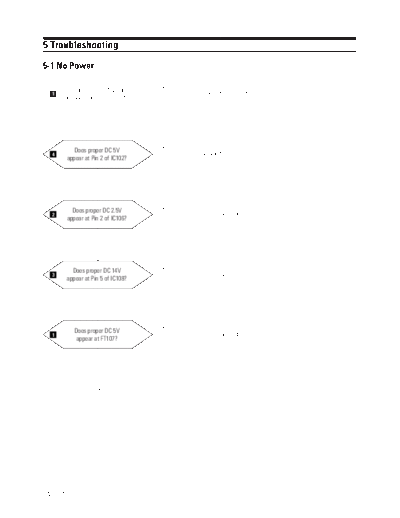 06_Troubleshooting