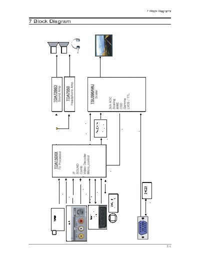 12_Block Diagram