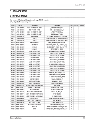 04_Electrical Part List