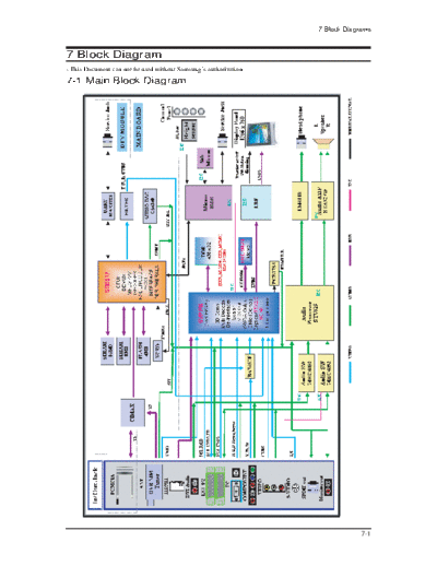 08_Block Diagram