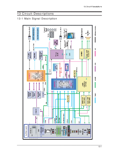 12_Circuit Description